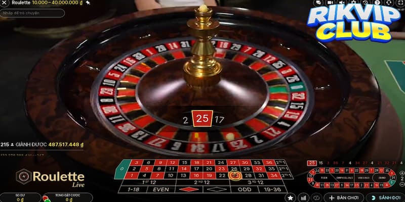 Khái quát trò chơi roulette Rik vip